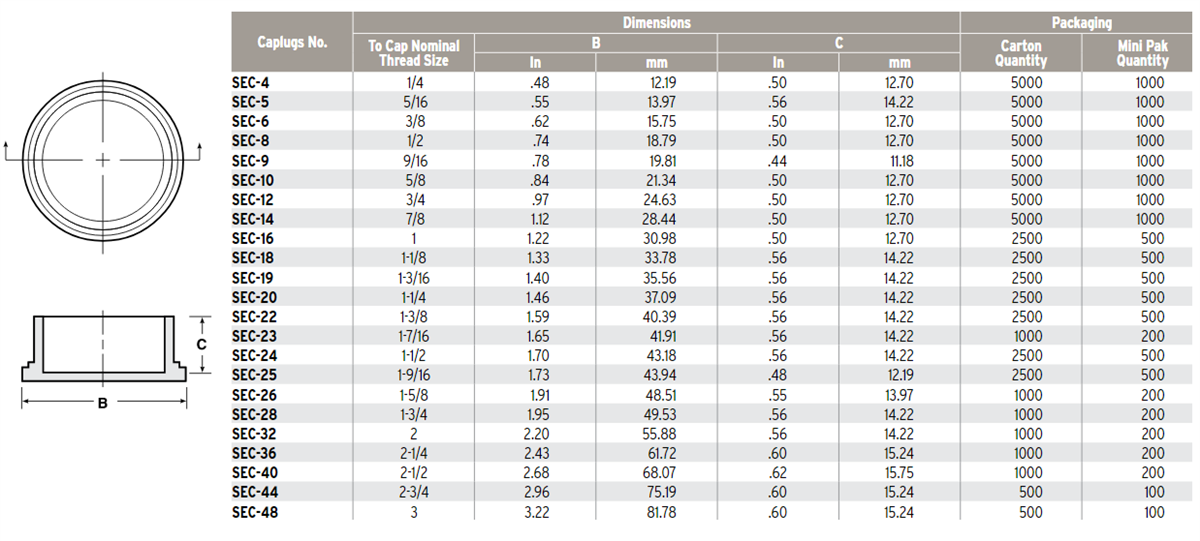 Mechanical Drawing - Caplugs SEC Series Static Dissipative Caps